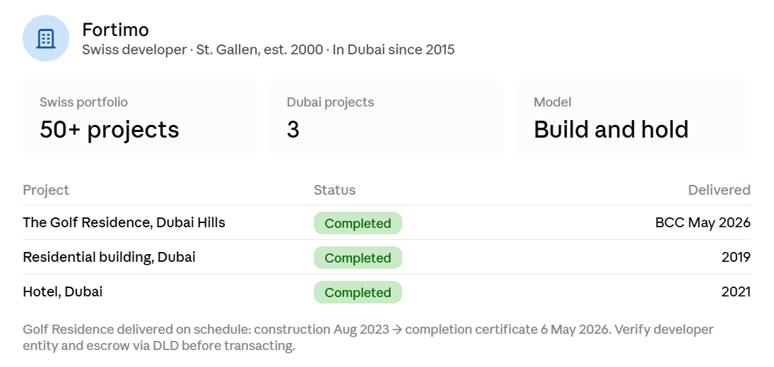 Fortimo AG group about developer core facts