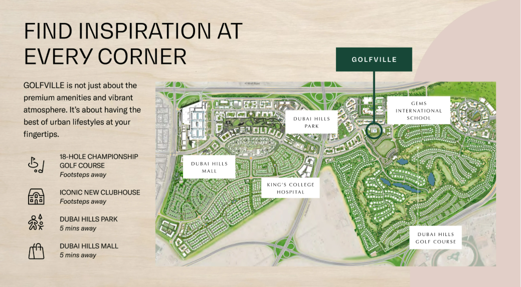 Golfville building about Emaar DHE location